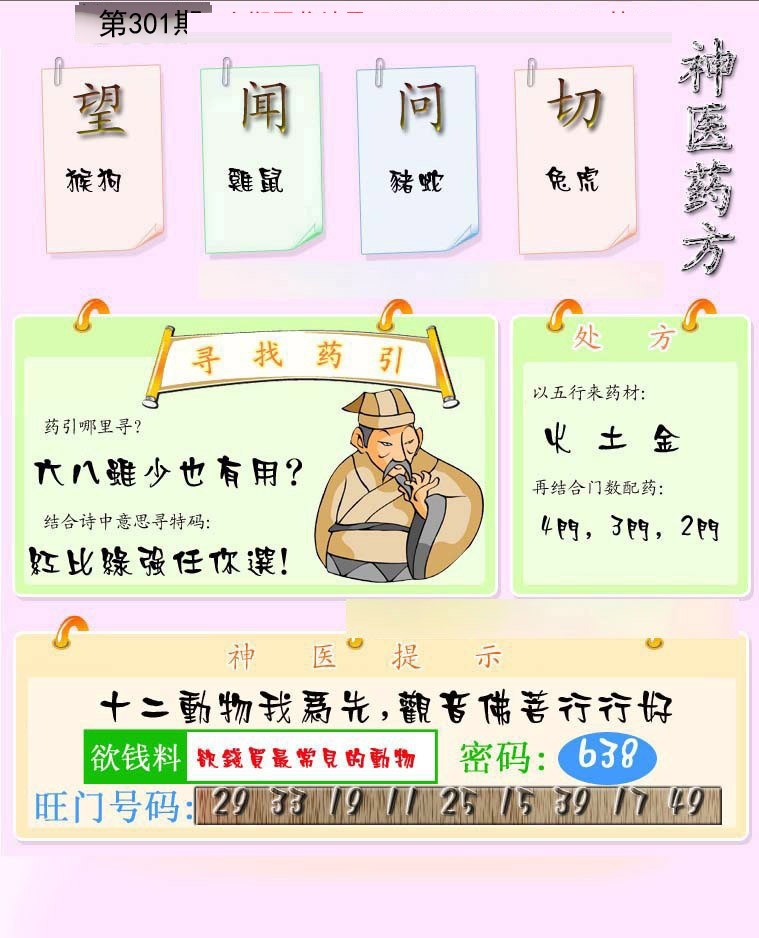 神医药方