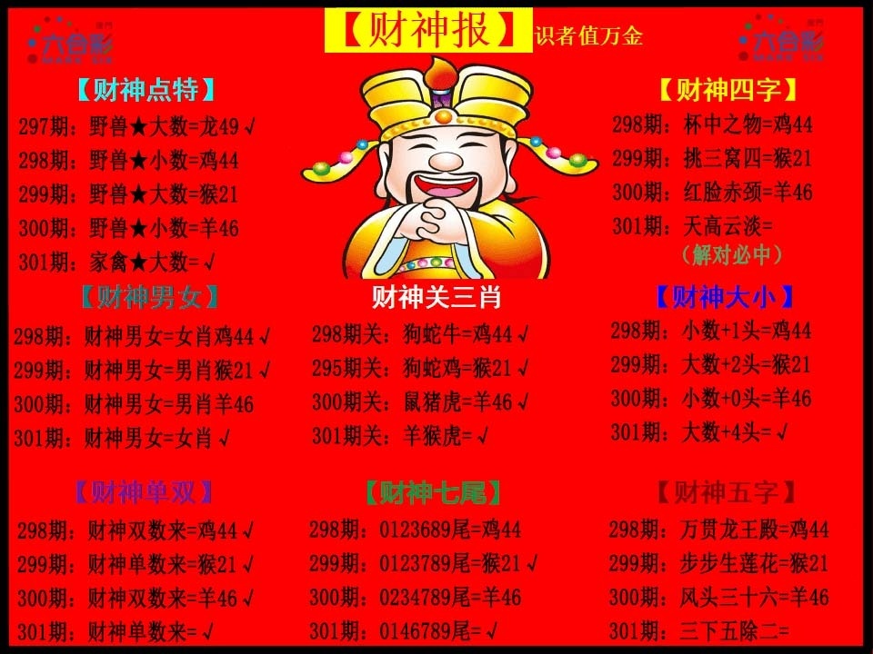 财神报